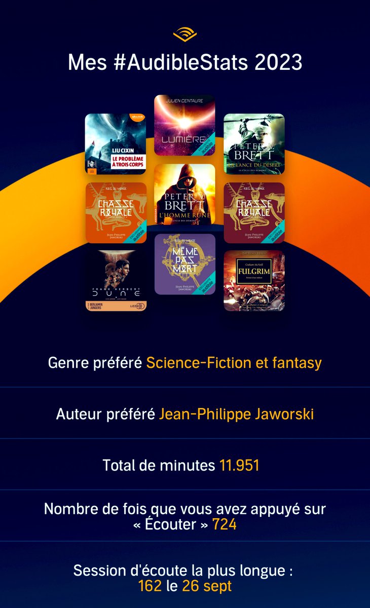 Xeenwolf's tweet photo. Jean-Philippe Jaworski…. Incroyable combo avec Jean Christophe Lebert à la lecture…. La meilleure découverte (mieux vaut tard que jamais) de ces 10 dernières années ! https://t.co/q2bKdiu43X
