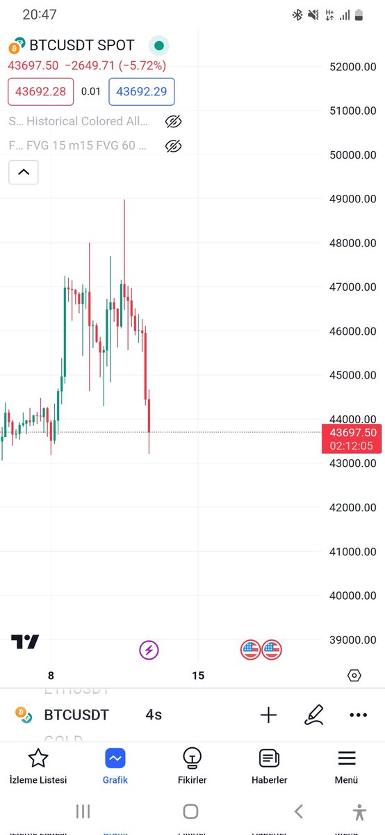 nothingcoinn's tweet photo. $BTC | $NOT

@notcoin #NotCoin https://t.co/DOz2olo8qg