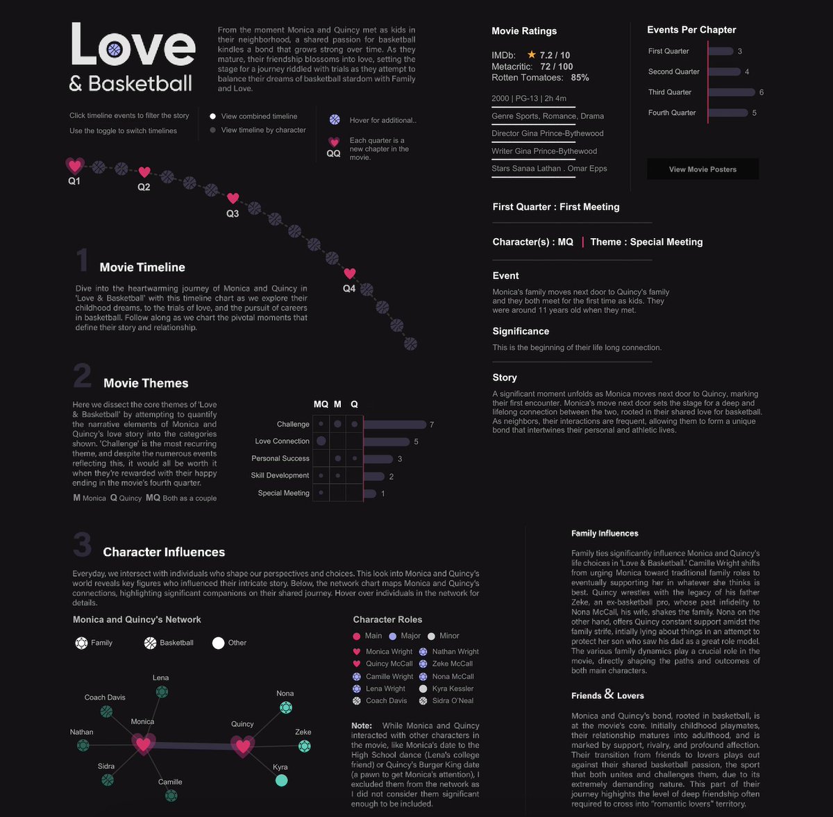Tableau Public tweet media