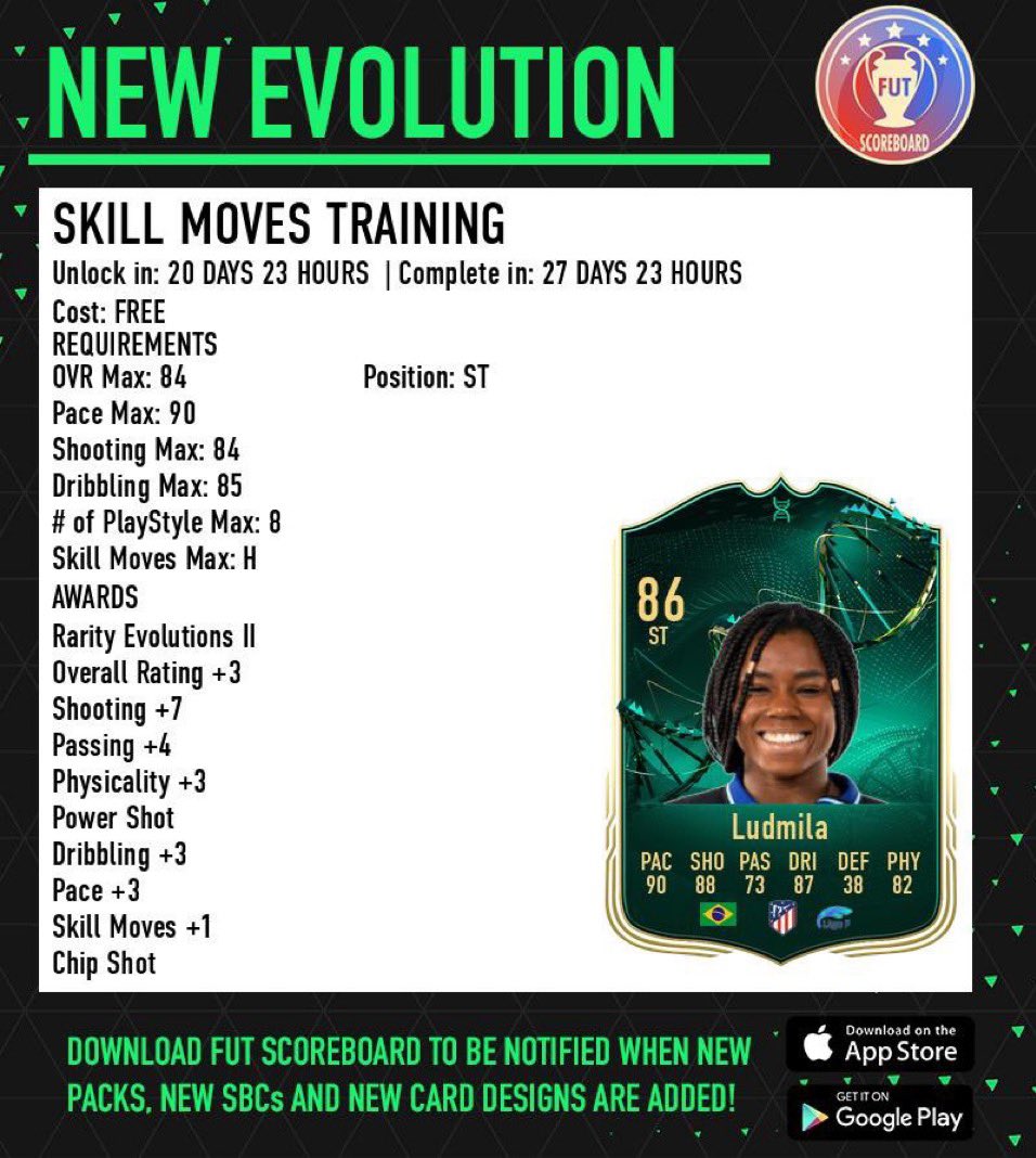 ⚪️ ||   
توفرت تطويره جديده لمركز الهجوم ST 🔥😍

 | #EAFC #FIFA24 #FC24 #EAFC24 #FUT |