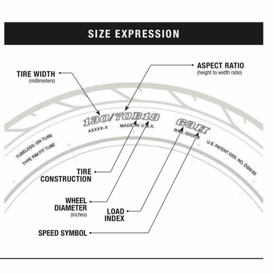 RideDunlop's tweet photo. How to read a motorcycle tire size 🧐
#RideDunlop #DunlopFamily #TireSafety #Dunlop #MotorcycleTire #TireTip https://t.co/iZX3pxaUCG