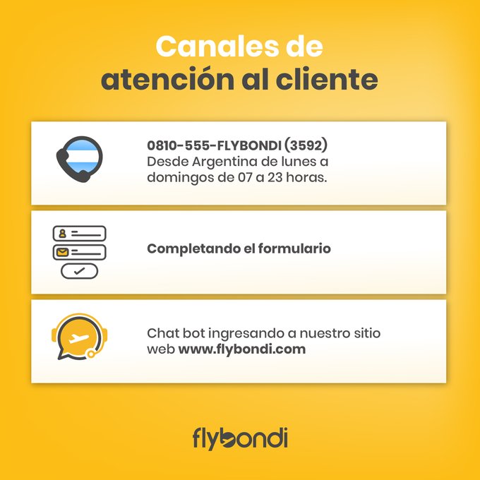 flybondi tweet media