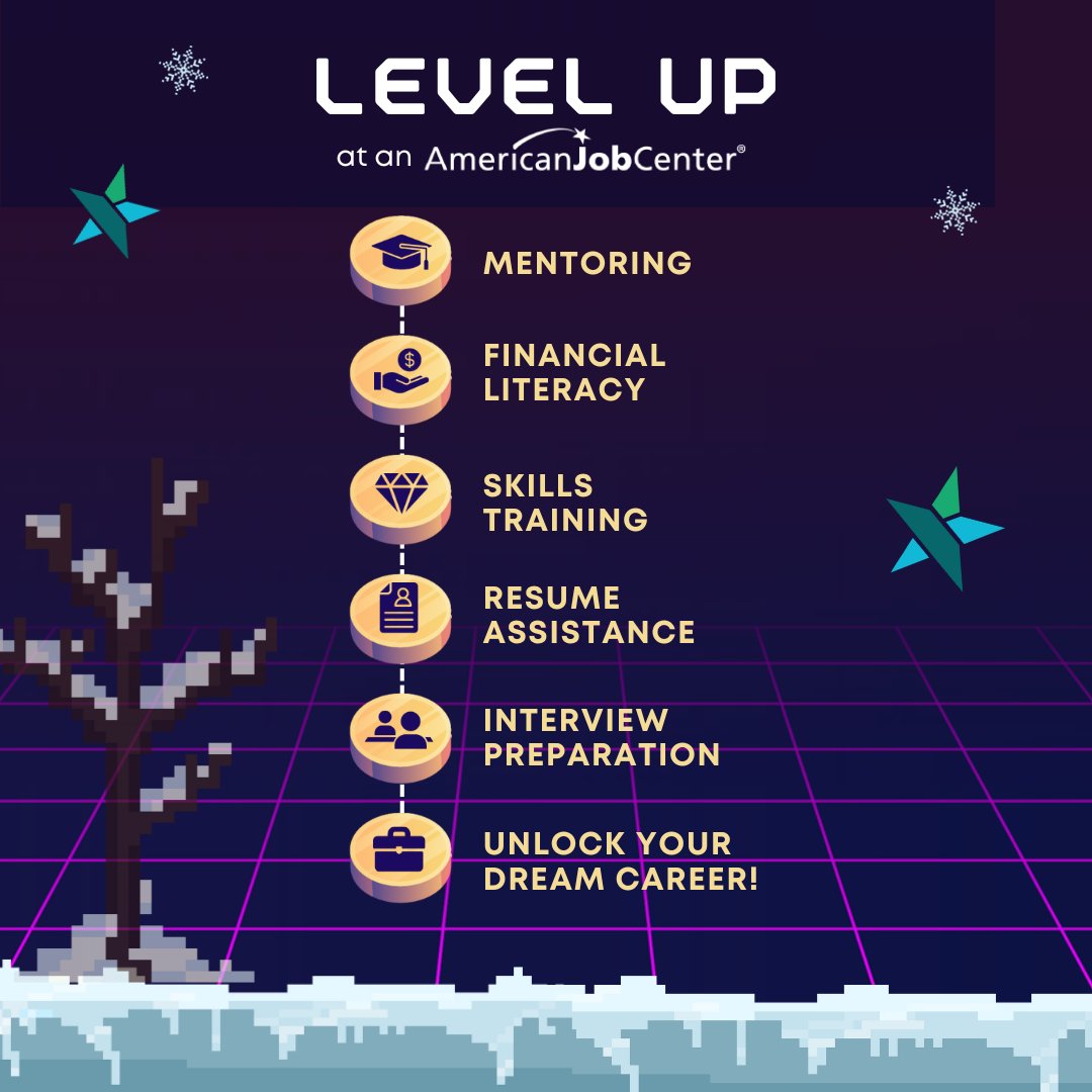 Retro video game style graphic. "Level Up at an American Job Center." In shiny gold coins: Mentoring, Financial Literacy, Skills Training, Resume Assistance, Interview Preparation, Unlock your dream career!