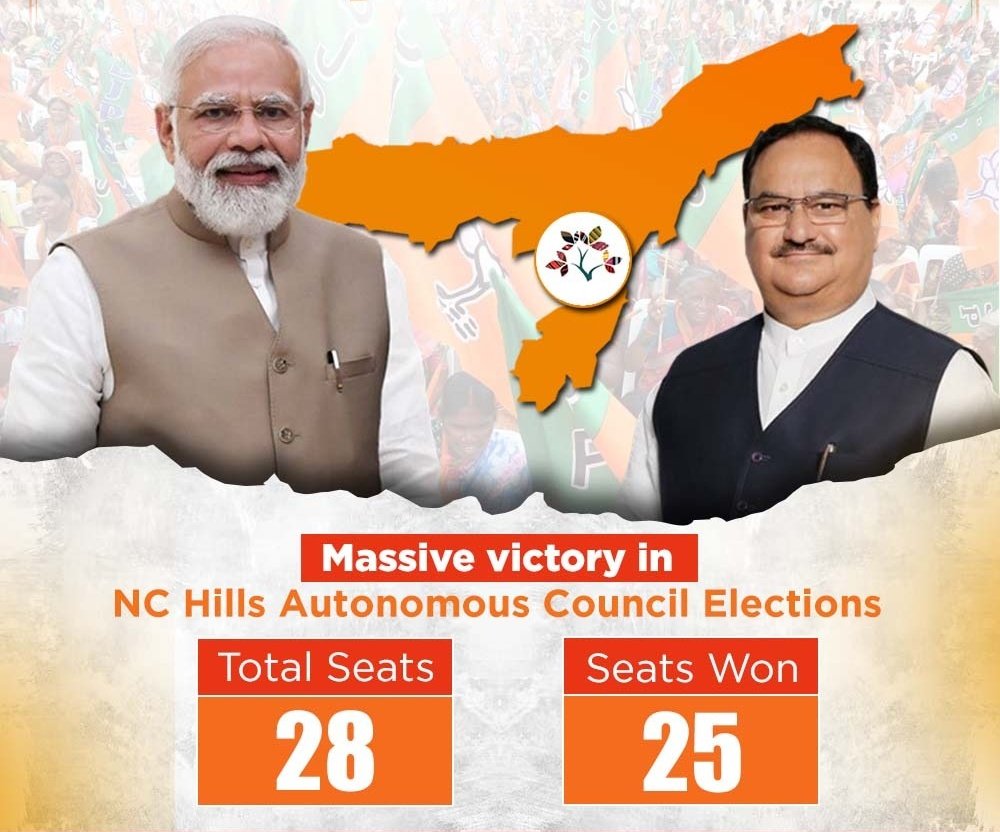 KirenRijiju's tweet photo. People of Dima Hasao in Assam once again placed their trust in @BJP4Assam. Assam has full faith in the visionary leadership of Hon. PM Shri @narendramodi Ji.
Chief Minister Dr @himantabiswa ji is successfully leading Assam towards prosperity.
I congratulate @BJP4India party karyakartas for the victory and appreciate their tremendous dedication in serving the people.