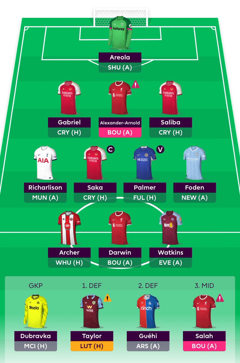 🗓️ GW21 #FPL #FPLczsk

🇰🇷 Son 🔄 Richarlison 🇧🇷

Druhý transfer rolluju, informace před příští deadline budou cením víc. Přednostně odchází Son, souboj o náhradu vyhrál Richarlison.
Škoda zranění Taylora, hodil by se dnes moc, od Guéhiho bude i bod dobrý.

©️ Saka 🏴󠁧󠁢󠁥󠁮󠁧󠁿

🍀 GL!