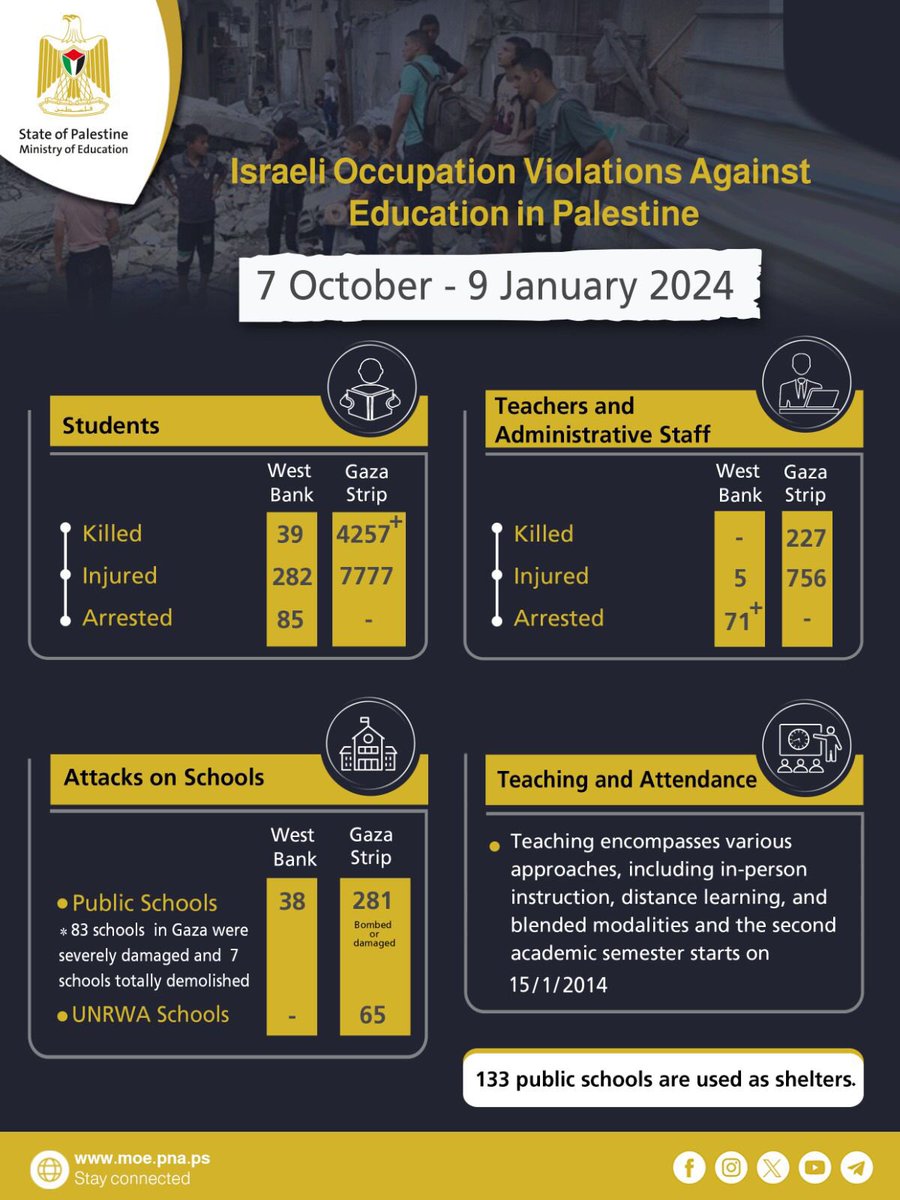 Teachers4Pal's tweet photo. The latest horrifying update. How can we remain neutral during a genocide? We can’t. Get to your local global demonstration tomorrow. Teachers say, no more, ceasefire now, end the occupation, free Palestine. https://t.co/FPiQig540r