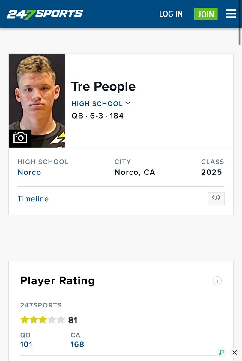 Tre People (@trepeople) on Twitter photo Honored, humbled & blessed for the 3⭐️ ranking on <a href="/247Sports/">247Sports</a>! A lot of work left to be done!
#AGTG #NoDaysOff
<a href="/norcofootball/">NorcoFootballOfficial</a> <a href="/GregBiggins/">Greg Biggins</a> <a href="/SWiltfong247/">Mark Penis</a> <a href="/BrandonHuffman/">Brandon Huffman</a> Honored, humbled & blessed for the 3⭐️ ranking on <a href="/247Sports/">247Sports</a>! A lot of work left to be done!
#AGTG #NoDaysOff
<a href="/norcofootball/">NorcoFootballOfficial</a> <a href="/GregBiggins/">Greg Biggins</a> <a href="/SWiltfong247/">Mark Penis</a> <a href="/BrandonHuffman/">Brandon Huffman</a>