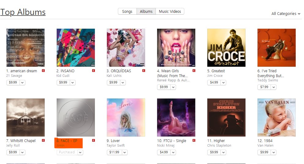 PEAKyourself's tweet photo. Top 10 iTunes 🇺🇸
FACE - #8

Keep pushing for #1! Request funds!

REQUEST: https://t.co/TDs26GBQj4

#ARMYonFACEVinyl #FACEIsBACK