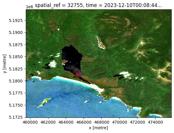 Learn how to load satellite data from anywhere on #TutorialTuesday! <a href="/alexgleith/">Alex</a> breaks it down with 2 Python libraries and 6 lines of code – all in just 15 seconds. Get started today with the notebook gist.github.com/alexgleith/dc4…