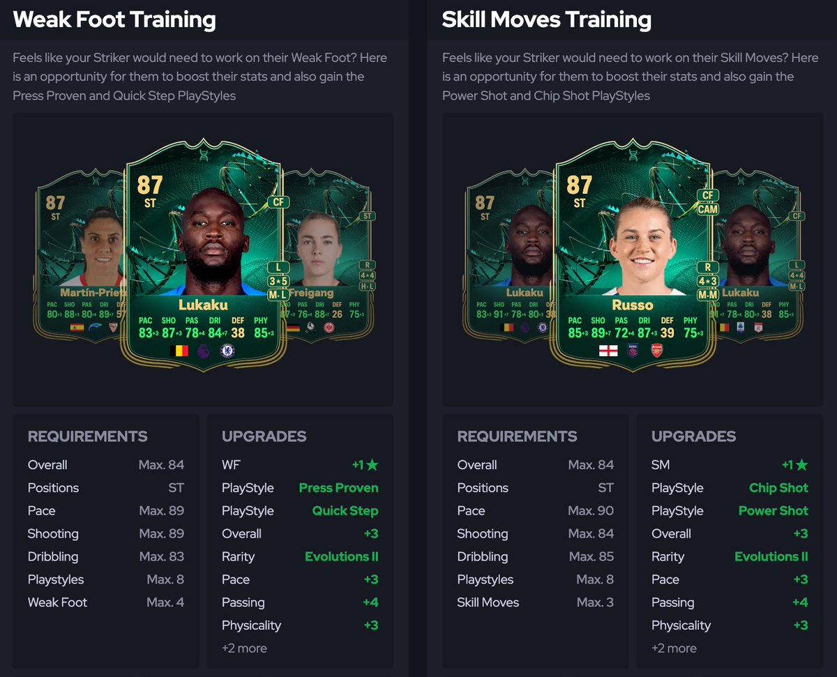 Right so I asked the devs — and today we are adding 117 MILLION new 'players' to our database due to these 2 Evos 🤯

That's why the site is really struggling atm, it's just a ton of new data to process and deliver to all of you! 

We're working hard to stabilise the site and