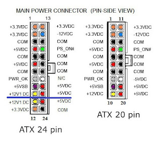 alcondox's tweet photo. Sursa ATI - PC 
https://t.co/i31dgSSXR2 https://t.co/ev2kEhTMpz