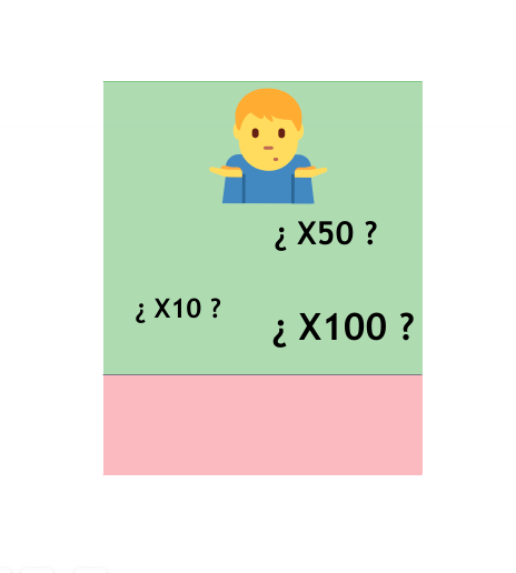 🧮 Tamaño de posición y apalancamiento 

📊Sé que a muchos se nos hace difícil entender el apalancamiento al principio. Vamos a explicar de forma muy sencilla cómo calcularlo.

EN ÉSTE HILO:
- Calcular tamaño de un trade
- Calcular el apalancamiento correcto
👇