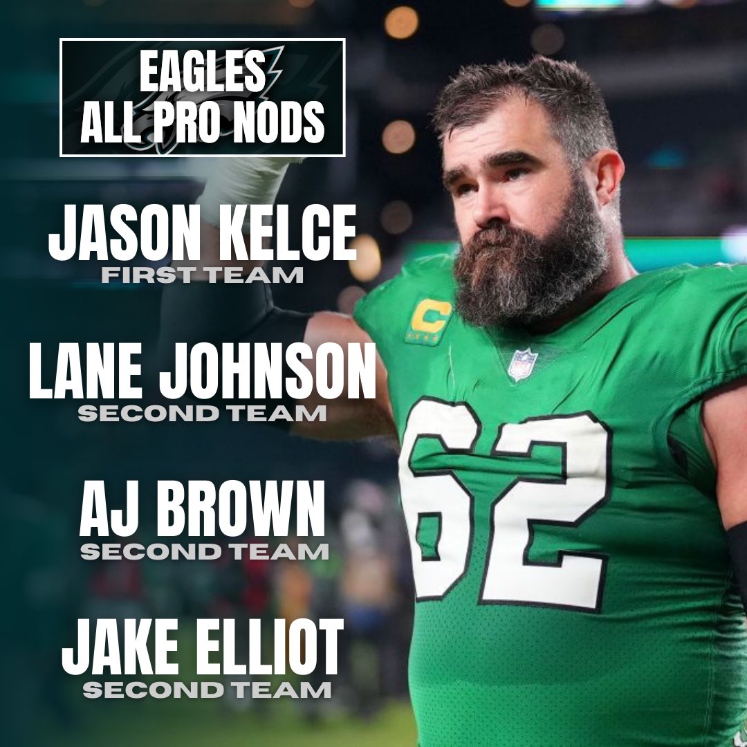 If Jason Kelce retires he will go out as the best center in the NFL