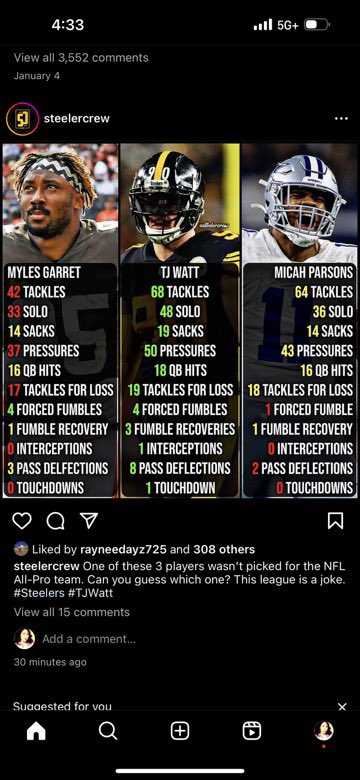 Puanani322's tweet photo. Tired of seeing all the back n forth Let the numbers speak for themselves Cut the bullshit already! 💯 #Steelers @_TJWatt #NFL #AllProTeamAward https://t.co/bqESjgf2Cy