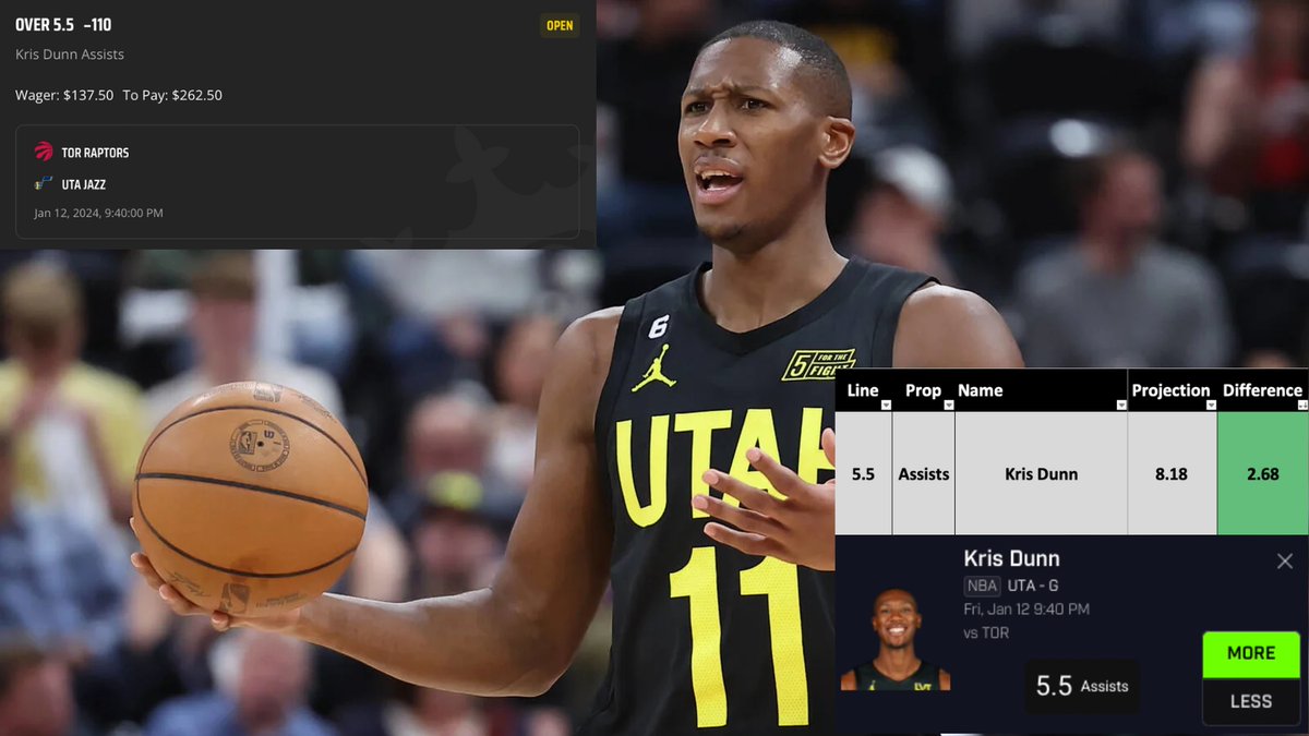 TOP ASSISTS PROJECTION🍽️
Kris Dunn O 5.5 Assists
-104 FanDuel | 1.3u

Yes. You read that right. Kris Dunn.

Top Assists Projection Record: 25-9🔥
Like if tailing | Write-Up Below❤️

Kris Dunn is pretty much just on the floor to pass the ball. Since Clarkson came back, Dunn is