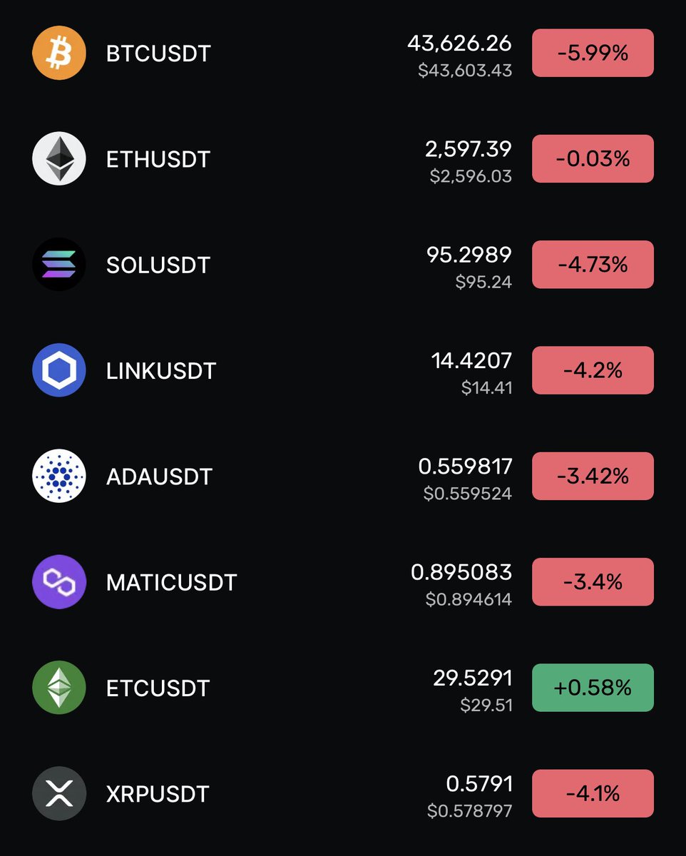 imcameronscrubs's tweet photo. The ETFs Changed #Crypto forever and sent us into a New Bull Market

….

Fucking clowns. #Bitcoin #Ethereum https://t.co/VYe0C3PxIg