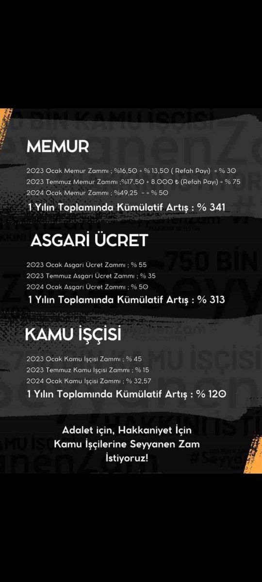 yusuf4545252541's tweet photo. Kamu işçileri insan değilmi
#kamuiscilerizamistiyor
#SeyyanenZam 
@FOXhaber
@Haberturk 
@turkiskonf 
@hakiskonf 
@Yolissendikasi https://t.co/uOeCWXym5Y
