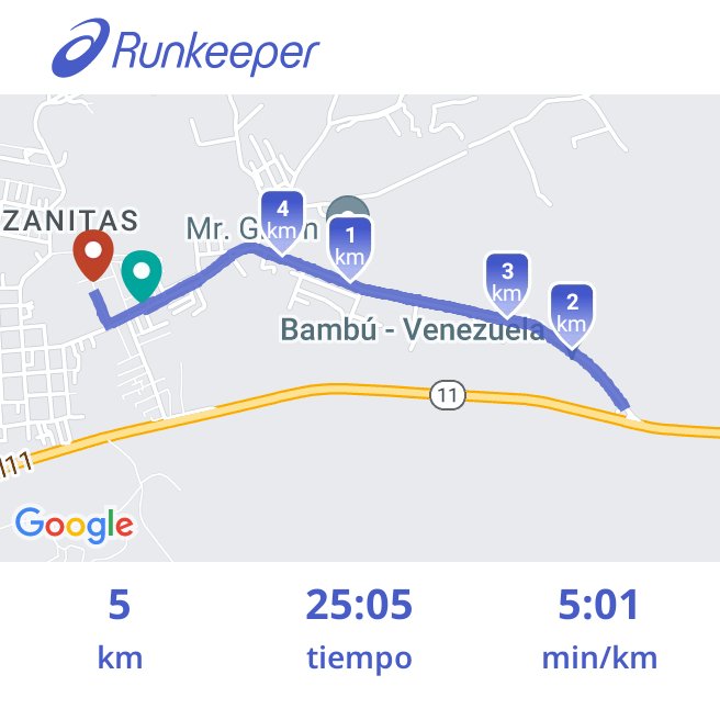 AnthoniMonsalve's tweet photo. Acabo de completar una actividad con Runkeeper @Runkeeper https://t.co/Y8wLttrnRB https://t.co/YrnYewYZyp