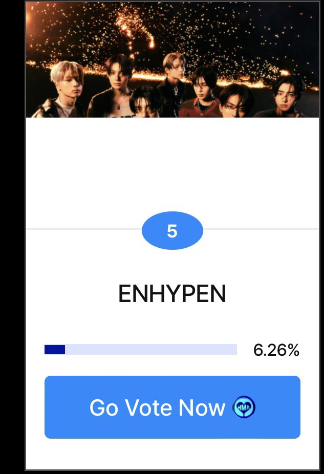 ENGENES! With the final day approaching, I hope your tickets are ready and you are still collecting your HMA - ARTIST OF THE YEAR MAIN PRISE 2023 tickets 🏆 We are still at Rank 5, and our goal is to be in the Top 3 🎯 Remember your fighting spirit against LYW on Whosfandom; —