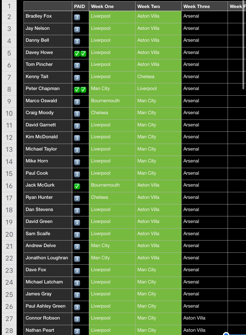 Week Three - LMS