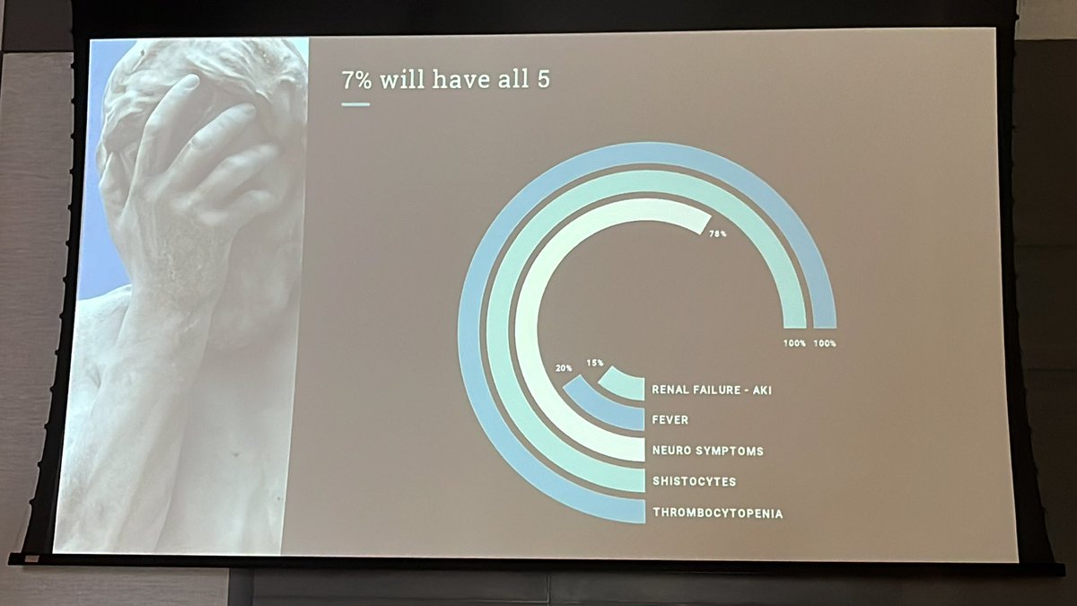 Dr Dee Sanchez tweet media