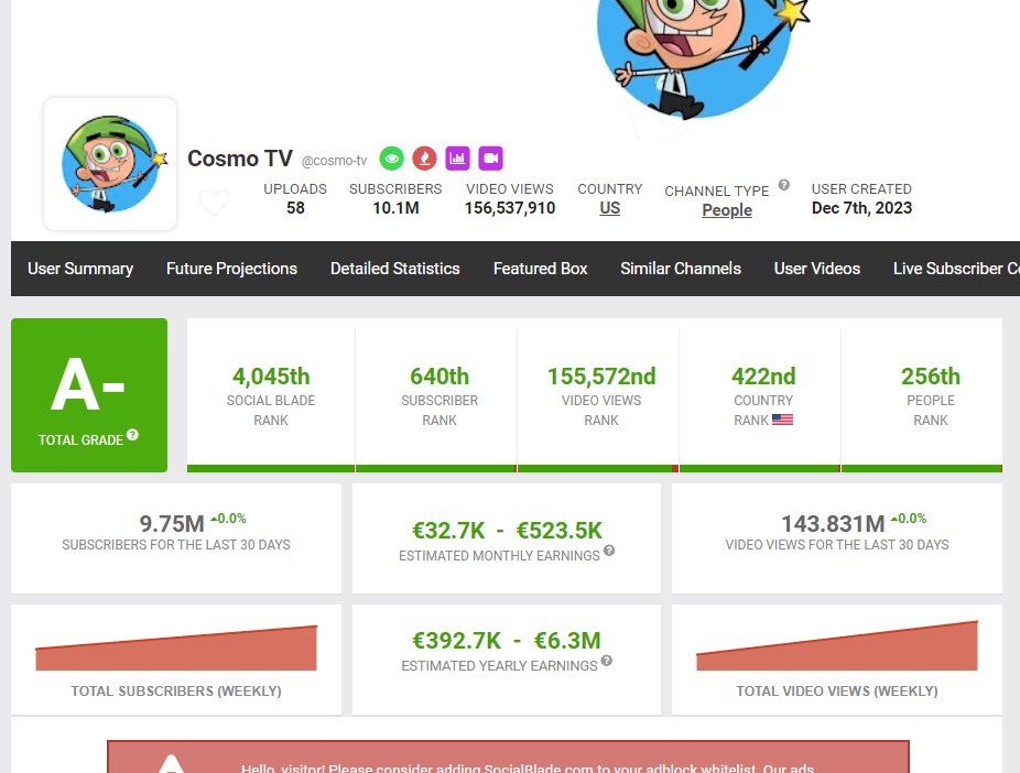 NATMOR 🍌 tweet media