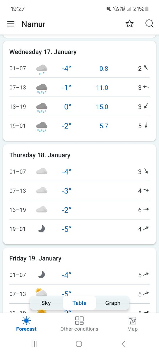 tomdernies's tweet photo. @MeteoPedagogie Oui j'ai vu ceci, si cela se précise on pourrait avoir une belle couche https://t.co/0fDBtLbHAN