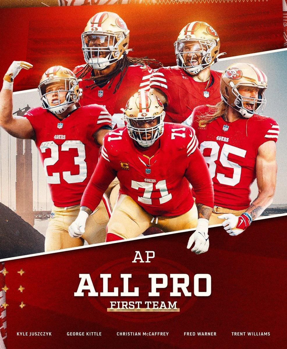 Bambamlld's tweet photo. Knew it from the start of camp 💪🏼⛏️🏈 #49ers #AllPros #NinerGangorDontBang #FTTB https://t.co/n1DbHru9Yh