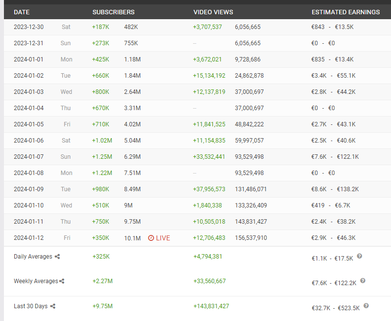 NATMOR 🍌 tweet media