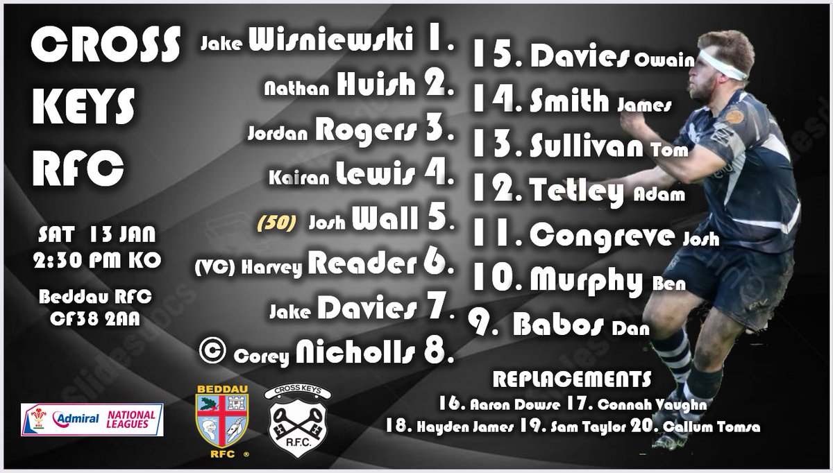 crosskeysrfc's tweet photo. ⚫️⚪️ TEAM NEWS ⚫️⚪️

The Keys team to take on @BeddauRFC AWAY in the @WelshRugbyUnion @WRUChampionship East

🆚 @BeddauRFC 
🏆 WRU Championship East
🏟️ Beddau RFC
📅 Saturday JAN 13
🏉 2:30PM

Congratulations to Josh Wall who wins his 50th cap for keys!
Support the keys!
🔑🔑🔑 https://t.co/3X8IGOkwwn