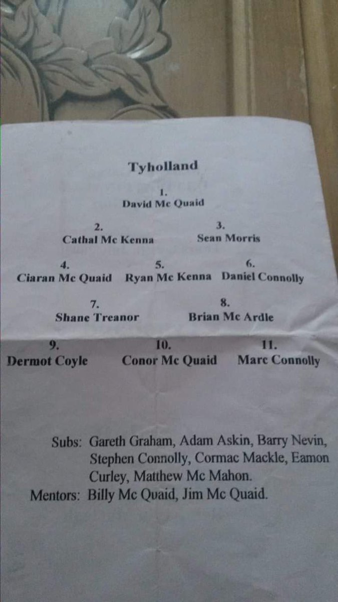 TyhollandGFC tweet media