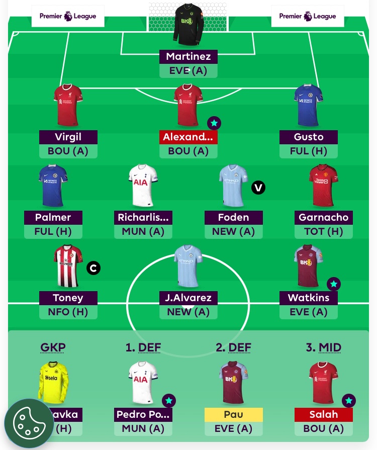GW21 #FPL 

2FTs♻️
Son➡️Garnacho
Raul➡️Toney
3.3itb🏦

Toney🧢
Let’s cook!

🔴Holding Salah+TAA
🔵Getting Haaland nxt week will require a hit, but let’s see with more ℹ️ 
GL all!
#FPLCommunity