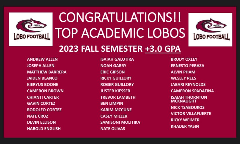 Congratulations to the 35 young men who set the standard in the classroom last Fall (1/2 of the Team🐺) 
Who’s next⁉️ #WhyMPC