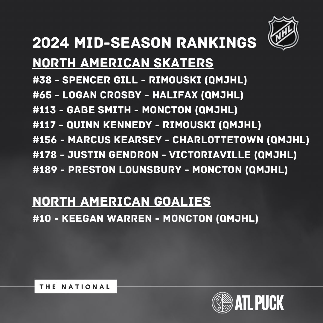 Atlantic Puck tweet media