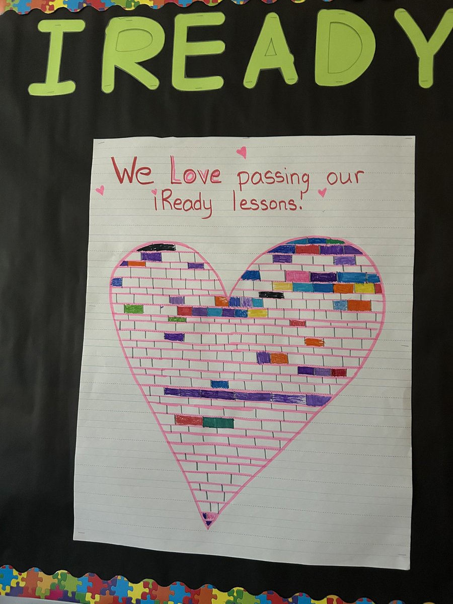 My kiddos love passing I-Ready lessons! We’ve accomplished a lot since coming back from Christmas Break! I’m super proud of these kids!! <a href="/KEDC_HERO/">HERO</a> <a href="/KEDCGrants/">KEDC Grants</a> #positivityproject2024