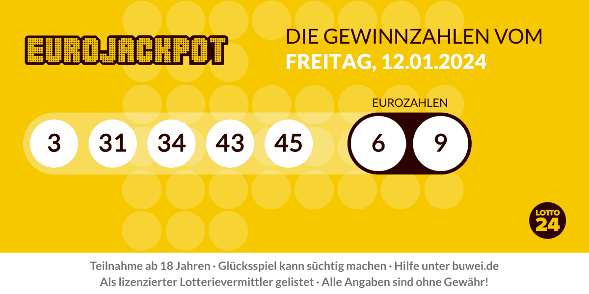Die #Gewinnzahlen bei #Eurojackpot, vom 12.01.2024 lauten: 3, 31, 34, 43, 45 Eurozahlen: 6, 9 Alle Gewinnzahlen unter: bit.ly/eurojackpot_er…