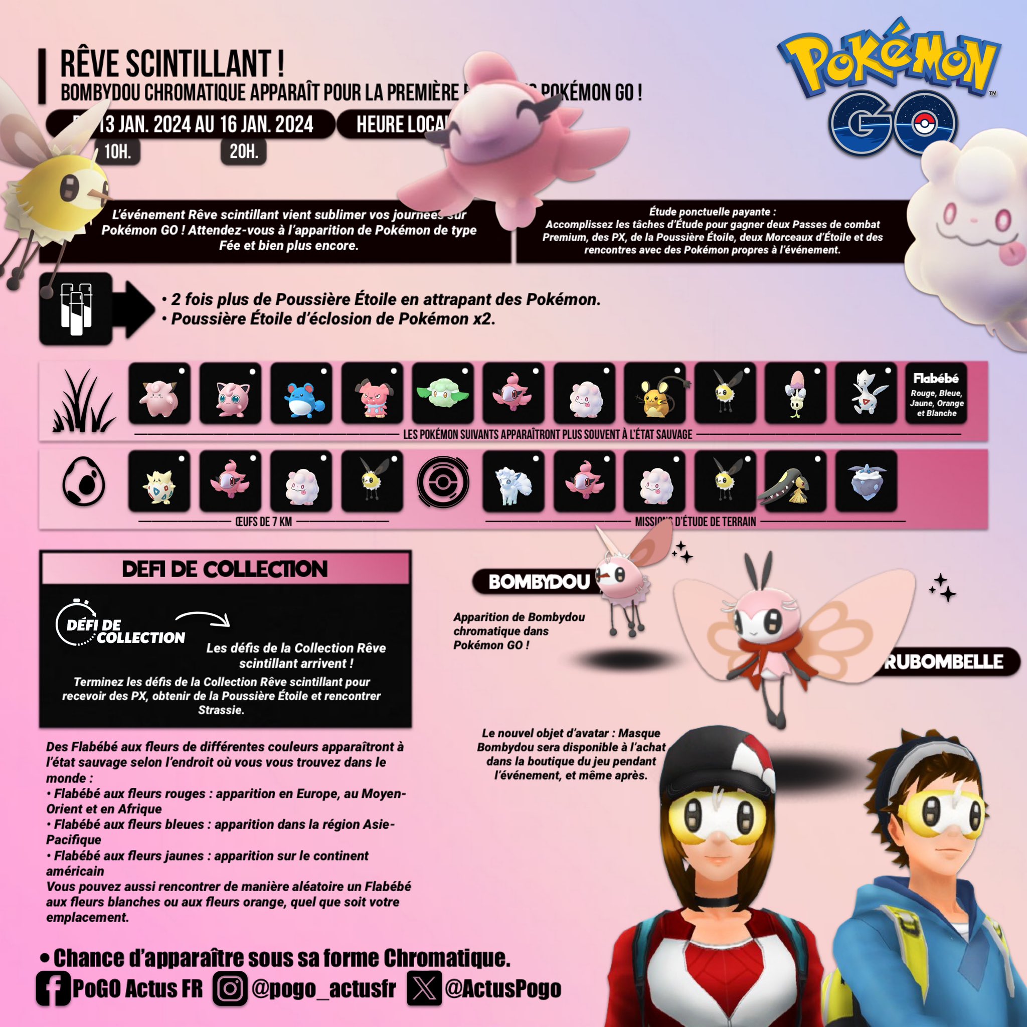 Contenu de l'événement  Circuit Pokémon GO : Sinnoh – Los Angeles – Pokémon  GO