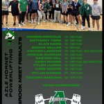 Photo by Hornet Powerlifting (@Azle_Strength)