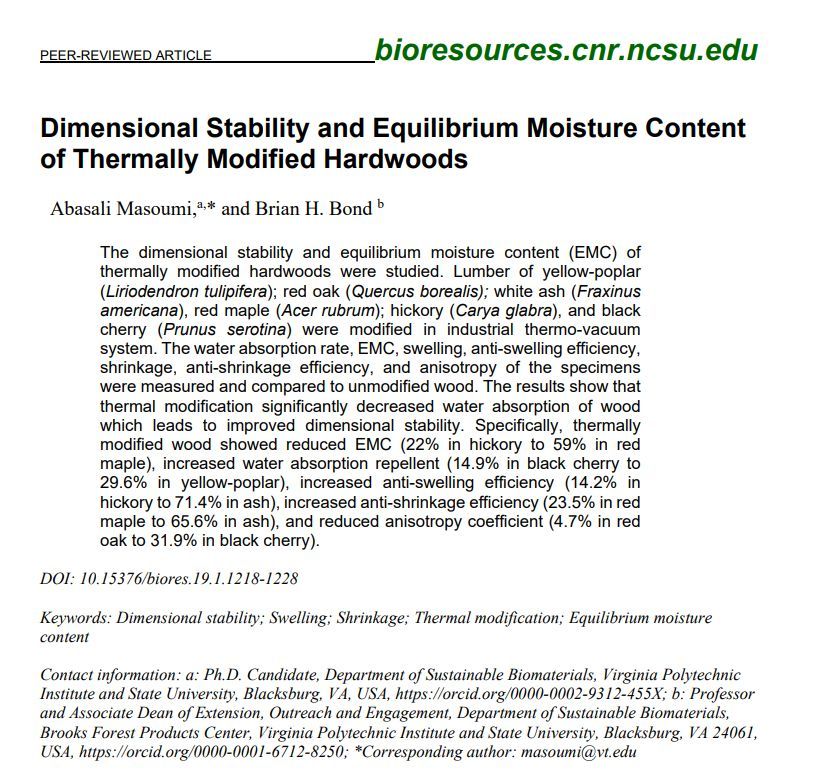 BioResJournal's tweet image. @AbasaliMasoumi &amp;amp; Brian Bond's research: #Dimensionalstability &amp;amp; equilibrium moisture content of thermally modified hardwood

buff.ly/3RZsUjM

#BioResJournal #OpenAccess @sustainbiomtrls @virginia_tech
#thermal #modification #woodmodification #Anisotropic #waterabsorption