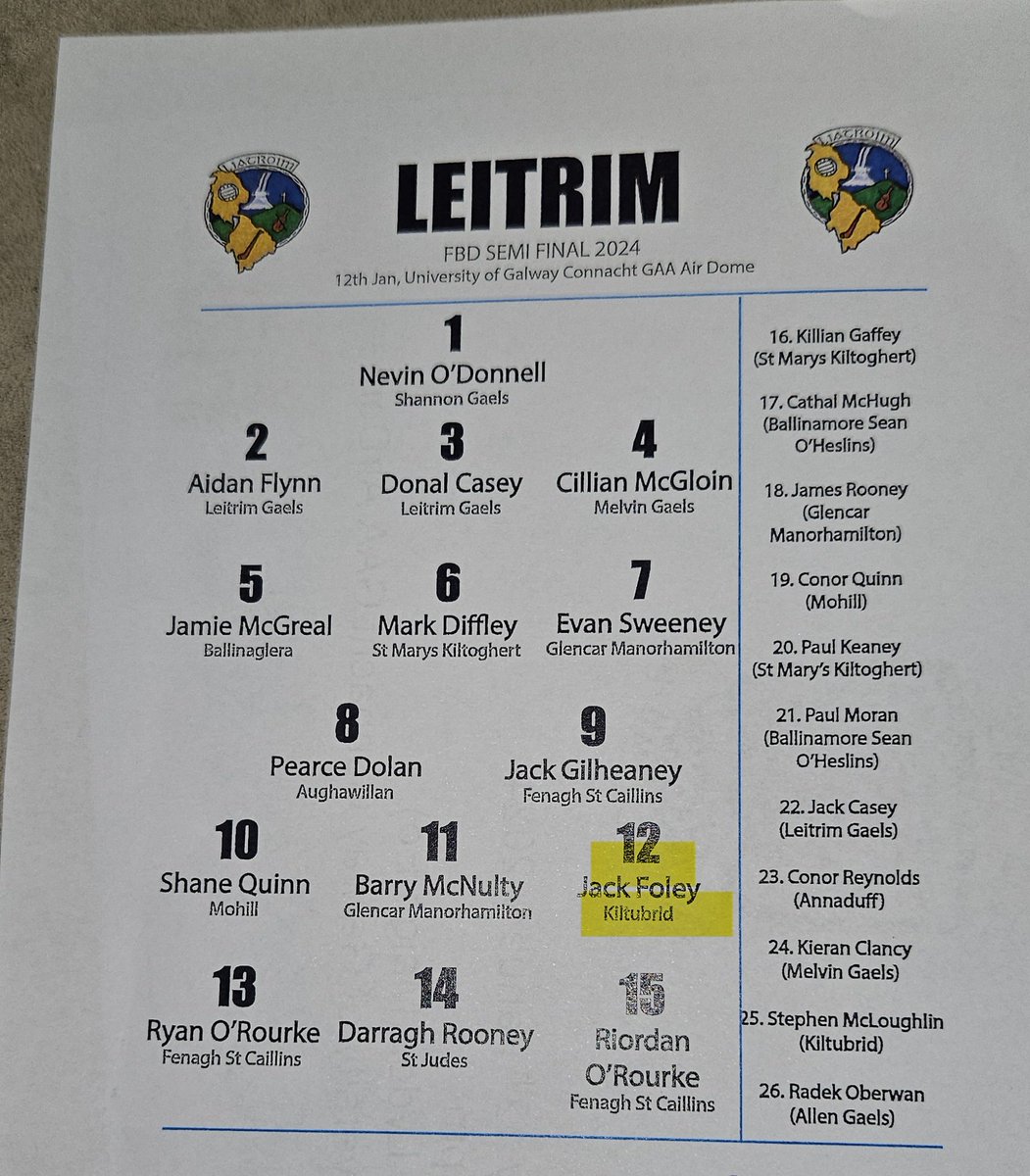 19 years ago this weekend Shane Foley made his debut for Leitrim aged 19 against GMIT in Clonbur in the FBD Cup. 

19 years later his son Jack Foley makes his debut against Galway in the FBD Cup. #Symmetry #ConnachtGAA #GAA