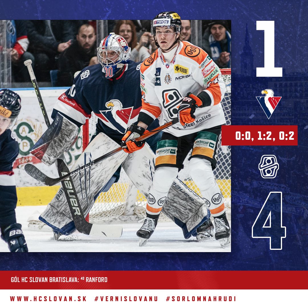 HC SLOVAN Bratislava tweet media