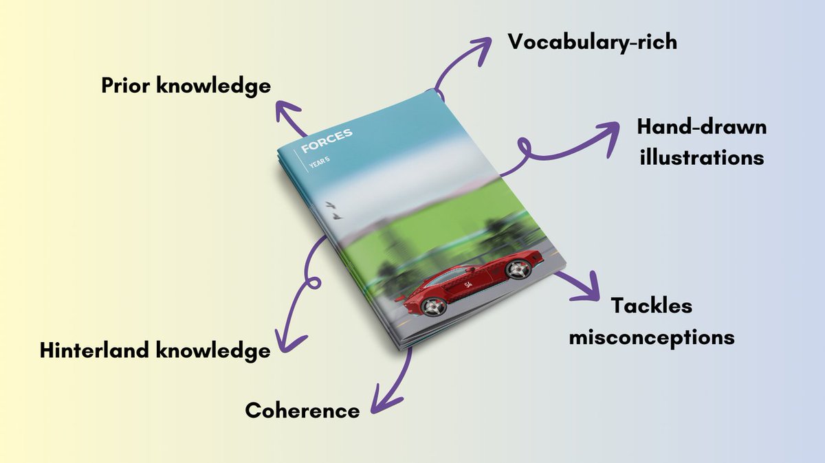 advisoryscience's tweet image. Teaching FORCES? Check out the 🔨#ForcesY5 booklets NOW! Packed with real-world examples and links curricular concepts seamlessly. 🌟 Check the link in my profile for info. #HEPScience curriculum #STEMEducation
