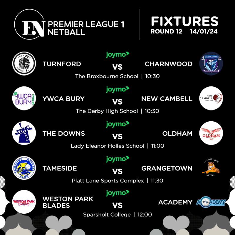 EnglandNetball's tweet photo. Ready for more Premier League action? 🙋‍♀️

👀 The title, promotion and relegation battles continue this weekend!

See the fixtures and which games you can watch via @joymo_tv below ⬇️