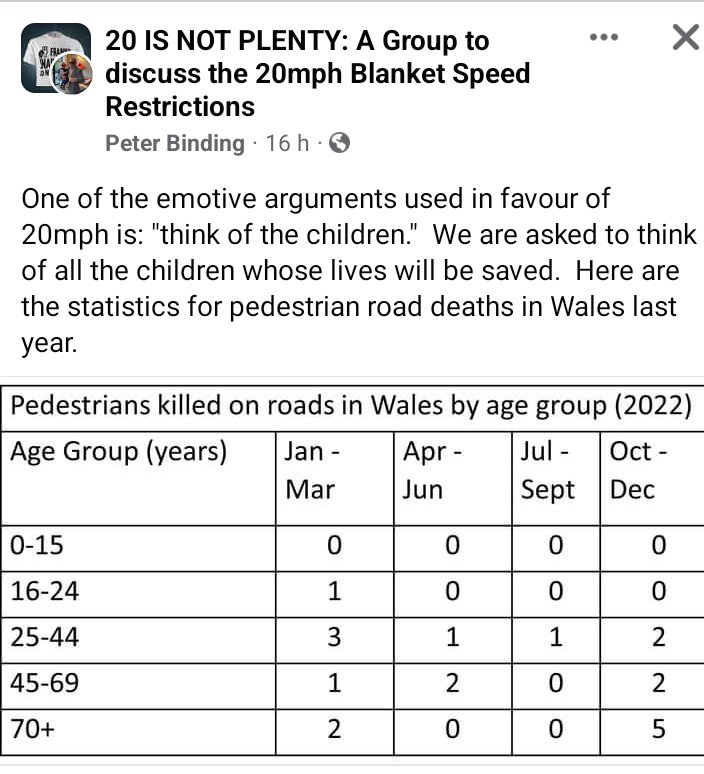 <a href="/ServicetechDave/">David Roberts</a> <a href="/FrcCardiff/">Welsh Property</a> It's all about 'control'
It's never been about safety