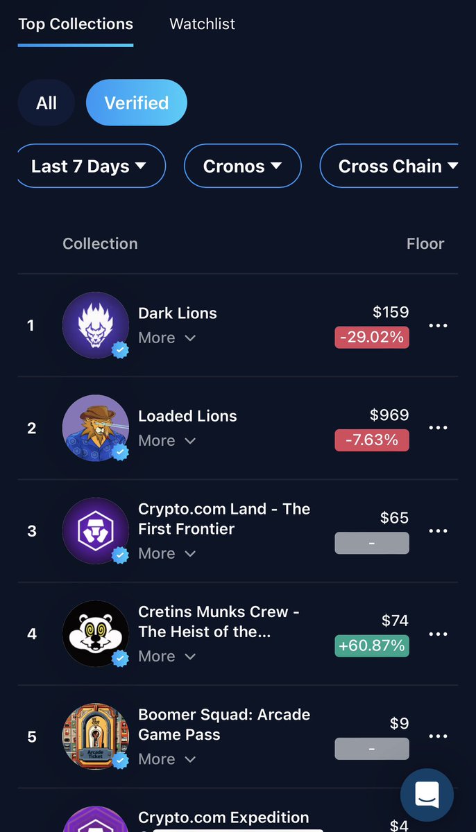 Cretins Munks | $NUTS tweet media