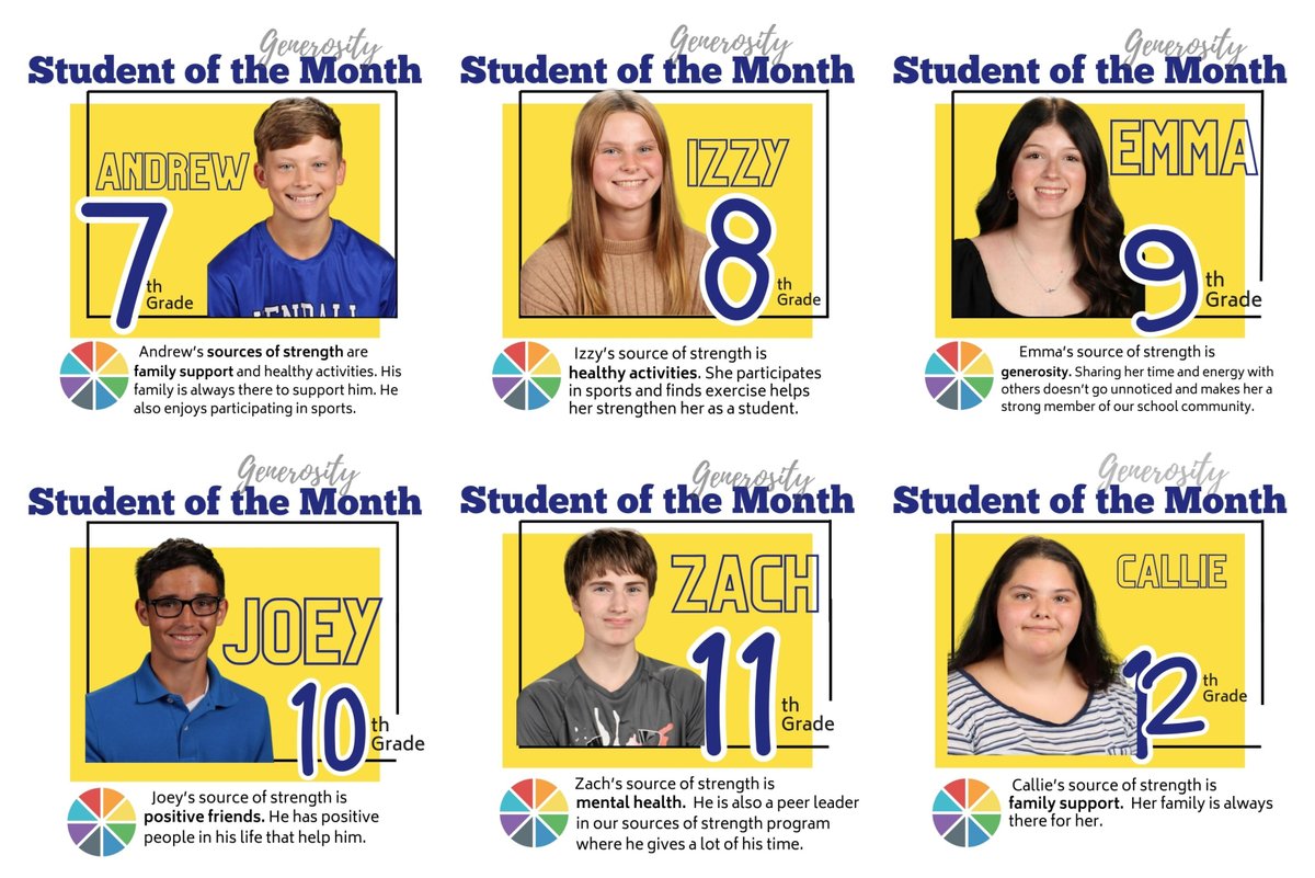 Congratulations to our December JSHS Students of the Month, who were recognized for demonstrating GENEROSITY in the month of December! Way to go!