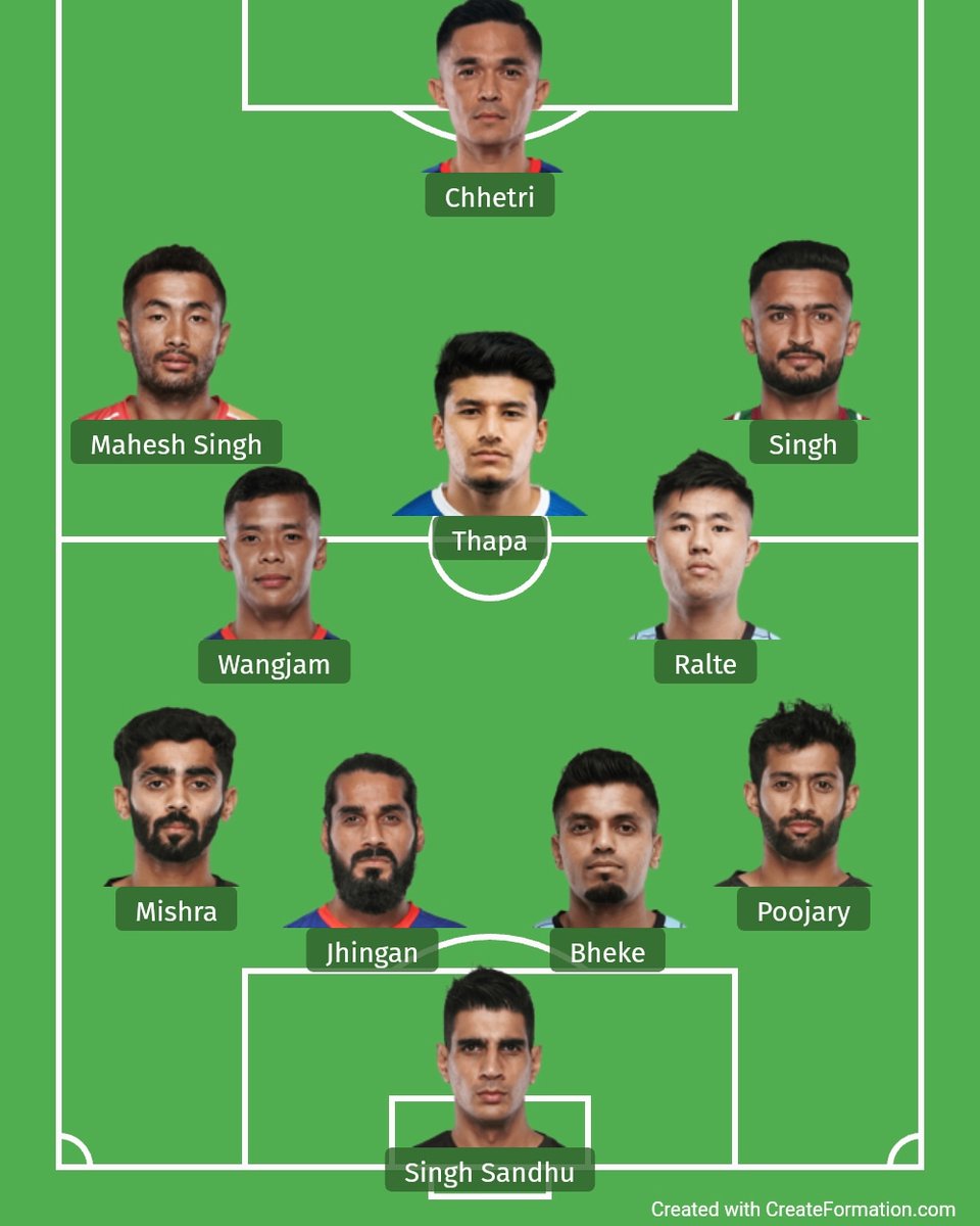 My Line-up Against Australia in AFC Asian Cup 2023!! 
Any changes?? #IndianFootball #AFCAsianCup #IndiavsAustralia