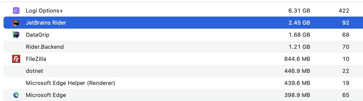 starl1n's tweet image. How in this world the #logiOptionPlus has more memory usage than #rider #datagrid and #edge on #macos?!