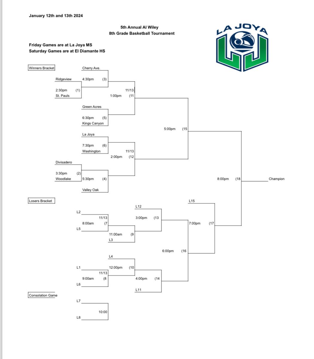 Big Weekend in Trojan Athletics
Wrestling hosting the Josh Villarreal Jr tournament at MWHS wrestling 🤼 
Boys Basketball playing in the Al Wiley Classic 🏀
