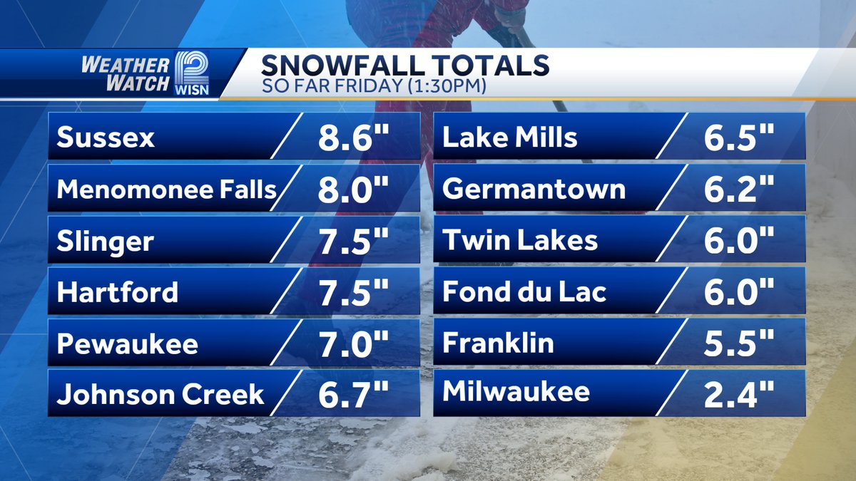 Mark Baden tweet media